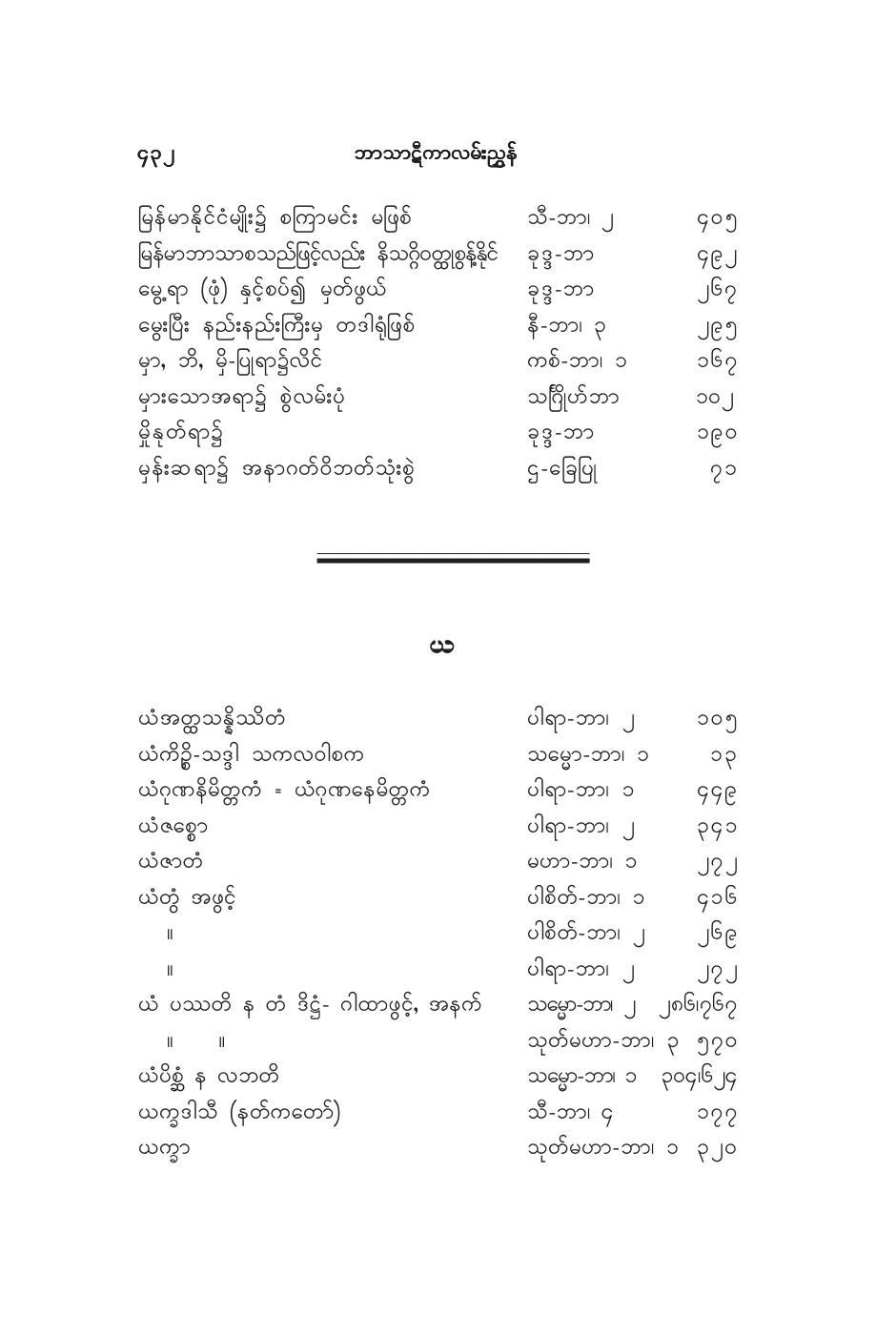 BT_INDEX_YA.pdf